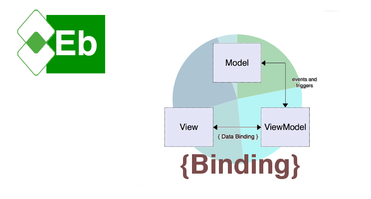 Xamarin Forms Chart Control